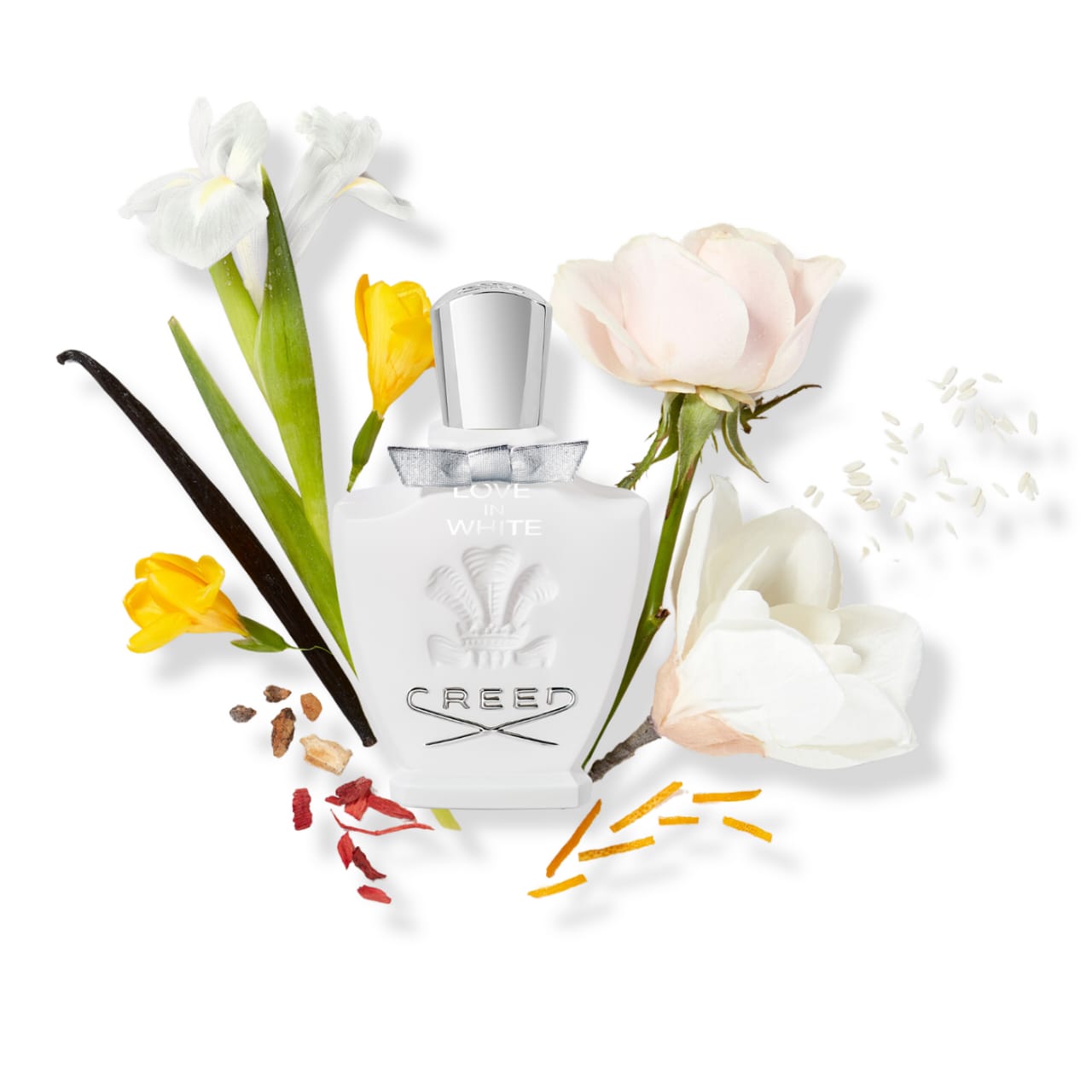 CREED perfumes