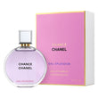CHANEL perfumes
